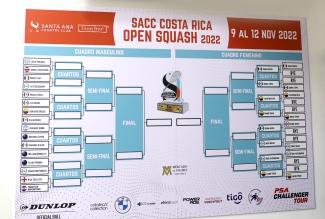 Tournament draw